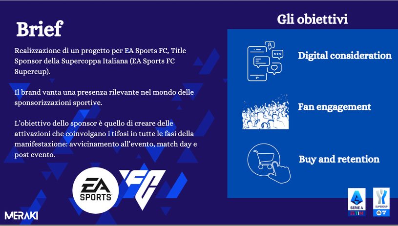 Slide con gli obiettivi del progetto: considerazione, engagement e retention