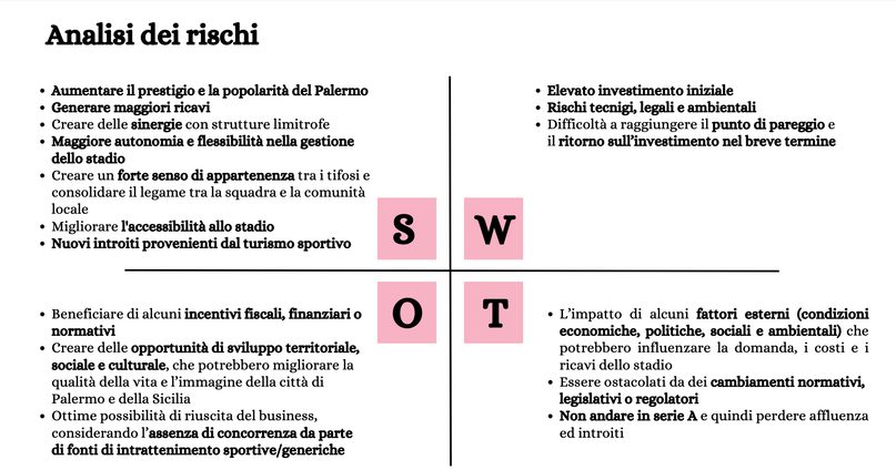 Slide con l’analisi dei rischi e la matrice SWOT del progetto stadio